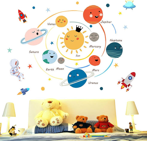 Space Planet Wall Decals - Cute Educational Wall Stickers for Kids, Daycare, Nursery, Playroom, Classroom, School