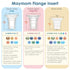 Maymom Flange Inserts 17 mm for Medela, Compatible with Spectra 24 mm Shields, 2pc Each