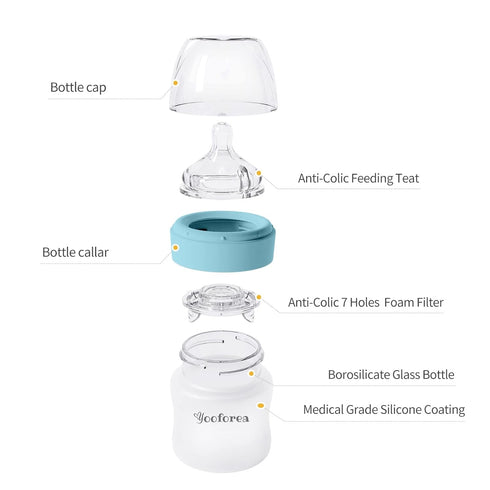 Yooforea Silicone Coated Glass Baby Bottle, 0M+ Slow Flow Nipple, Wide Neck, Medical-Grade Silicone Coating, 2 Pack, 3