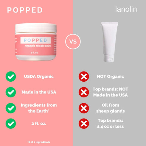 (2 oz) Popped Organic Nipple Butter | Made in the USA | Moisturizing Nipple Cream for Sore, Dry, and Cracked Nipples |