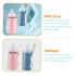 SHOWERORO Portable USB Bottle Warmer Temperature Insulation Cover for Indoor and Outdoor Use for Travel and Shopping