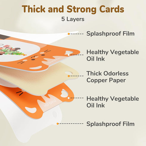 3-5, 314 JoyCat Talking Flash Cards for Toddlers Words with Durable Thick Cards & Clear Audio, Easy to Slide