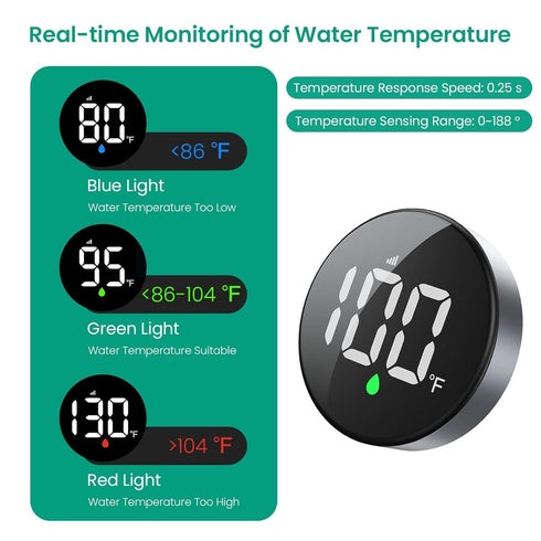 MX08 IPX7 Longriver Shower Temperature Display, Shower Thermometer with Hydro Powered Sensor, Digital Water Temperature