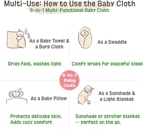 Generic 5 Pack Babyan Organic Baby Cloths Large Gauze Burp Cloths, Muslin-Like Washcloth Towels, Eco-Friendly Korean