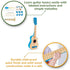 Hape Kid's Flame First Musical Guitar, Blue, Dimensions: L: 25.7, W: 2.4, H: 8.4 inch