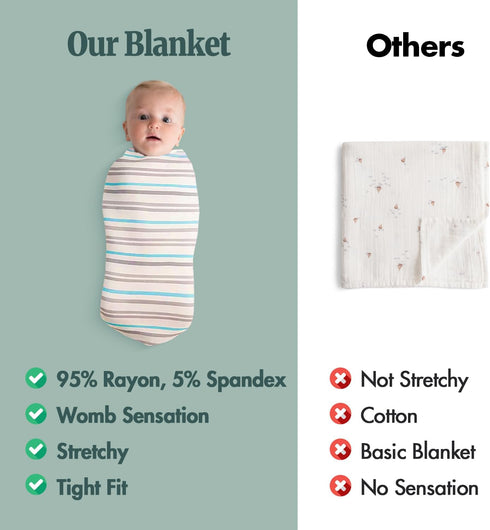 Swaddle Blankets for Newborns, Soft & Breathable Baby Blanket, Neutral Receiving Blankets for Boys & Girls - Mint
