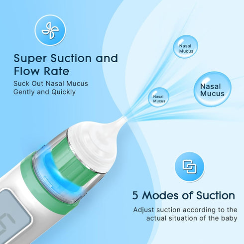 Okimos 5 Nasal Aspirator for Baby,Electric Nose Suction for Baby Nose Sucker ,Rechargeable Nose Cleaner for Toddler