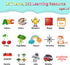 252 1 2 3 4 5 6 1-6, Eaever Sight Words Talking-Flash-Cards, Easter Birthday Gifts for Boys Year Old, Educational
