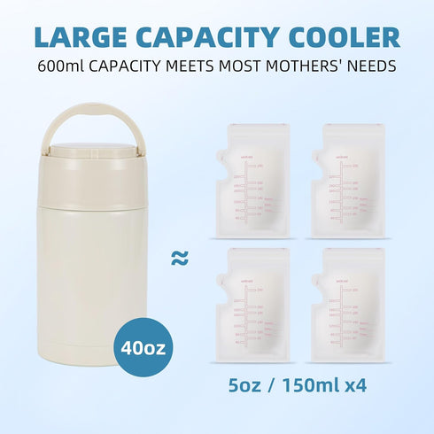 SINSUFUR 24 Pack Portable Breast Milk Cooler, Stainless Steel Breastmilk Storage Keeps Breastmilk Cold for up to Hours