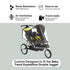 SASHA'S Double Rain Cover for Baby Trend Expedition Double Jogger (Jogger not Included) NOT Compatible with Baby Trend