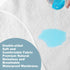 4-Pack (15"x26.5") Thicker Waterproof Changing Pad Liners - Ultra Soft & Absorbent for Baby, Fits Keekaroo Peanut