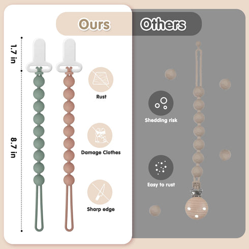 Draklary 4-Pack 100% Pacifier Clips Silicone, Pacifier Holder Clip with Stylish Round Design, Food Grade Silicone, Safe