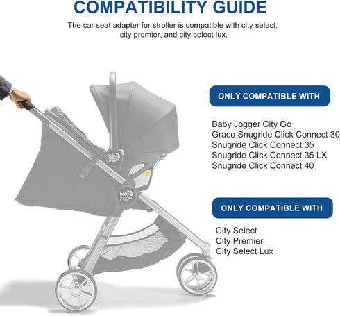 Durable Car Seat Adapter for Stroller, Compatible with Baby Jogger & Graco Car Seats