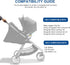 Durable Car Seat Adapter for Stroller, Compatible with Baby Jogger & Graco Car Seats