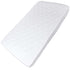 Jambini Zipper Crib Mattress Protector - Fully Encased & Waterproof Cover
