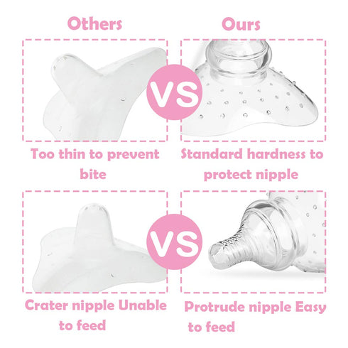 2 Pack Nipple Shields 20mm for Nursing Newborns, Breastfeeding Mothers with Carrying Case for Sore Nipples