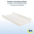 Serta Perfect Sleeper Grey Changing Pad with Plush Cover Set