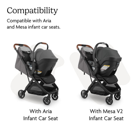 V3 1 UPPAbaby Adapter for Minu - Compatible with Aria and Mesa Infant Car Seats - Quick + Secure Attachment - Pair
