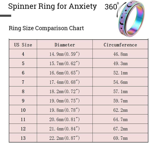 Anxiety Relief Ring Fidget Spinner Ring Stress Relief Toy Stainless Steel Spinner Ring Fidget Rings for Wome Men Unisex
