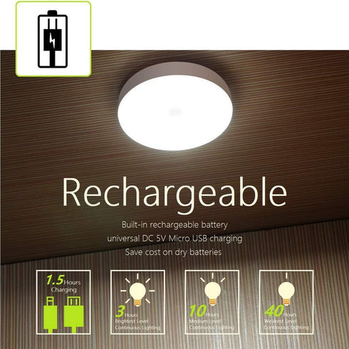 Mini Touch Light, Rechargeable Battery Operated Closet Lights, Magnetic Stick-on LED Night Light