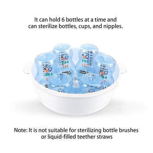 Tanxier Microwave Cleaner Sterilizer for Baby Bottles,Breastfeeding Storage Steamer for Breast Pump Parts & Toddler
