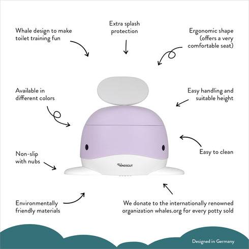 Kindsgut Whale Potty Training Toilet Ergonomic Toddler Potty for Boys & Girls, Designed in Germany, Non-Slip & Easy