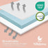 Pack 38" 26" Babylicious Waterproof and Play Mattress Pad - x | Roll Up Style - Breathable Soft Memory Foam - Portable