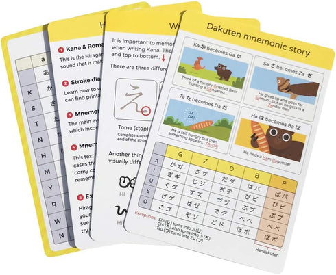 Dr. Moku's Hiragana & Katakana Flash Cards, Learn Japanese Alphabet for Beginners