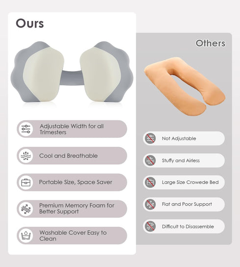 Pregnancy Pillows for Sleeping, Memory Foam Maternity Pillow Support for Back Belly HIPS, Adjustable Travel Wedge