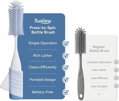Swishine Set, Baby Bottle Brush Innovative Press-to-Spin Brush Cleaner - Includes Silicone Bottle Brush, Nipple Brush