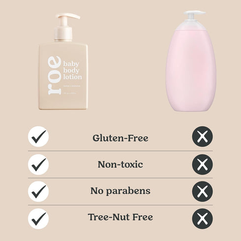 Roe Wellness- Baby Lotion Moisturizer Fragrance-Free | Great For Sensitive Skin Lightweight Moisturizing Lotion |