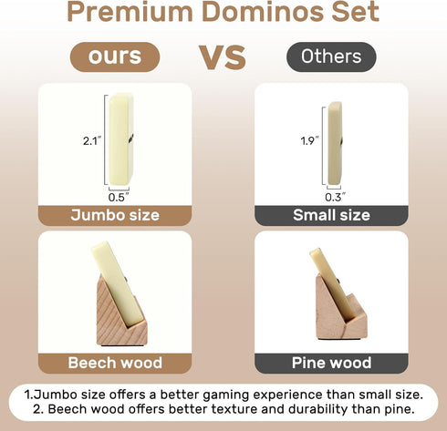 Set 4 6 Set Set 4 28 Set Jumbo Dominos for Adults with Wooden Racks/Trays, Double Dominoes Travel with Portable Case