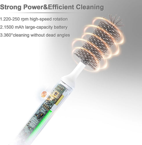 Electric Baby Bottle Brush Set, Multi-Purpose Cleaner Brushes, 360° High-Speed Rotation, Waterproof IPX65, Perfect Baby