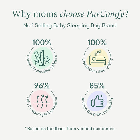 47 47, PurComfy Supersoft Swaddle Blanket, Premium Bamboo Viscose Baby swaddling Blankets for Newborns, Lightweight