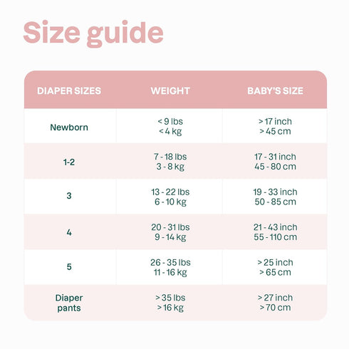 1/Newborn 9 lbs), 28 Count Attitude Eco-Conscious Disposable Diapers, EWG Verified, Size (< Ultra Absorbent for Baby