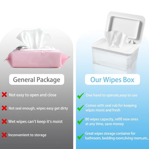 2 Pack Wet Baby Wipes Dispenser - Large Capacity Wipe Holder Seal-Designed Dust-Proof Wet Wipes Container Keep Diaper