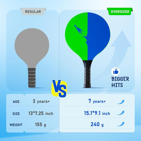 Set, U&C Planet Beach Paddle Ball Badminton Rackets, Family Game for Kids and Adults, Indoor Outdoor Game Backyard Park