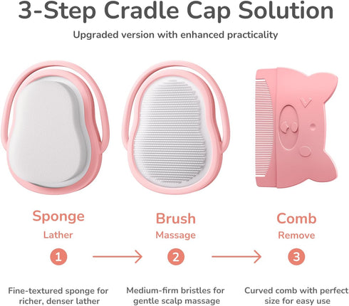 Wishbird 3-in-1 Set Baby Cradle Cap Brush kit, Soft Baby Brush, Curved Comb & Bath Sponge | BPA-Free Cradle Cap