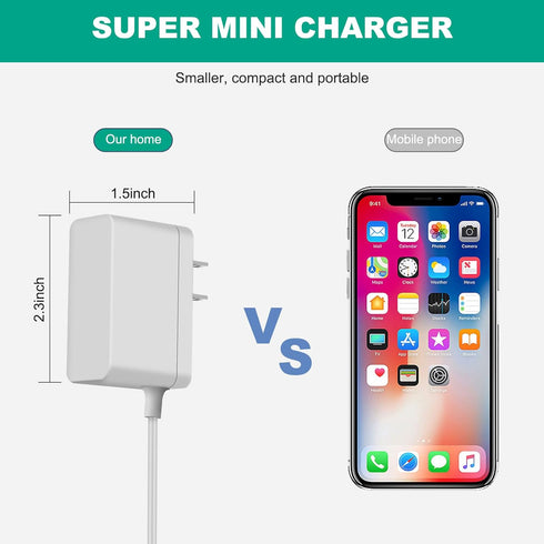 DXR-8 Charger for Camera - Compatible with Infant Optics DXR-8 / DXR-8 Pro Baby Camera Unit Power Cord Adapter