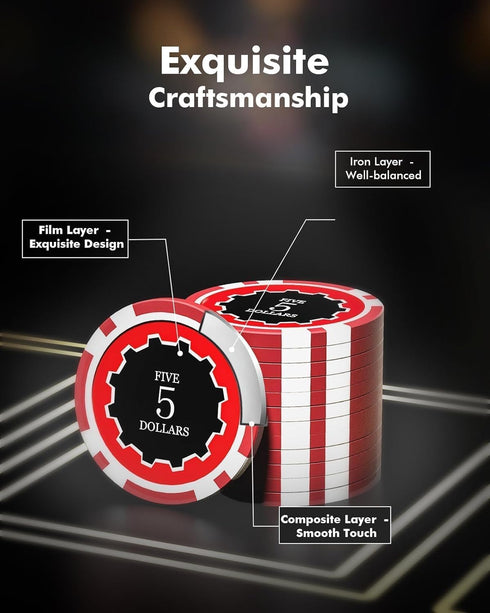 Poker Chips with Denominations - 300-pcs 11.5g Weighted Casino Chips Set with Aluminum Case