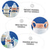 Comfortable Silicone Feeding Bottle Handle with Wing Design