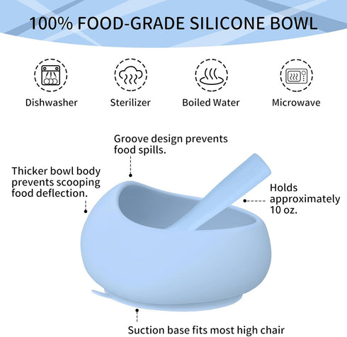 Mombella Silicone Suction Bowls for Baby 6 Months Up, Durable Baby Food Bowls and Spoons Feeding Set, reducing meal messes, Non-Slip Design, BPA-Free Toddler Bowls with Strong Suction, Blue
