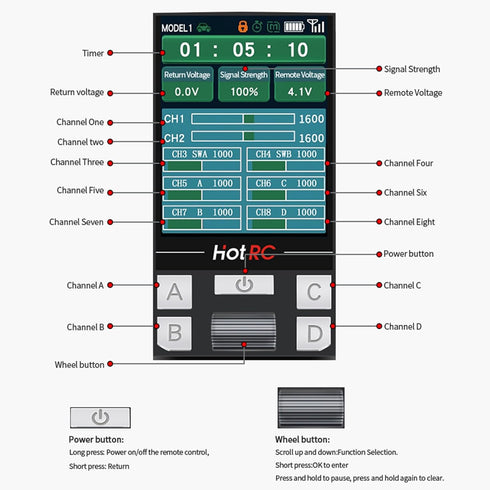 havcybin CT-8B 8 2.4G 8CH (CT-8B F-08A) Hot RC Channel Color Screen Remote Control Radio Transmitter and Receiver
