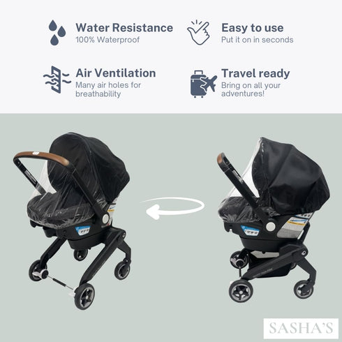 SASHA'S Rain and Wind Cover for Evenflo Shyft DualRide, Clear PVC, Waterproof Protection Shield, Hook and Loop Closure