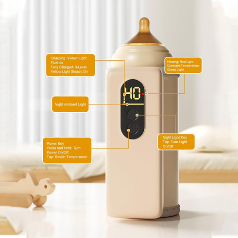 Hamwesh 18W 360 Portable Bottle Warmer, Fast Heating with Heat Distribution, USB Type C Rechargeable, Built
