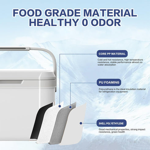 Breastmilk Cooler Box - Portable and Light Freezable Bottle Cooler Insulated Baby Bottle and Breastmilk Cooler Bag