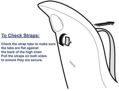 5 Todays Kids High Chair Straps, Compatible with Graco Highchairs, Replacement Harness Straps for Point High Chairs
