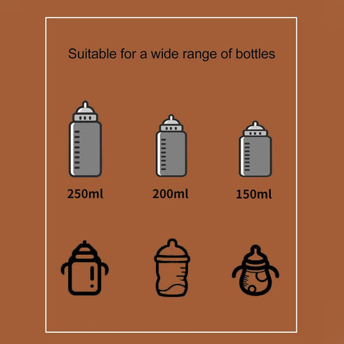 Miriam Song 26 Portable Bottle Warmer,USB Powered, Gears Temperature Adjustable, Ideal for Baby Bottles, Home, Family