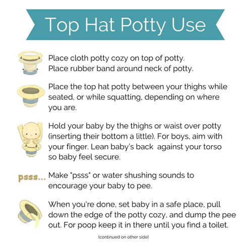 Communication 100% Cozy Top Hat Potty for Newborn Infant Potty Training | Elimination | Includes Cotton Undyed Fleece |