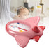YWBL-WH Baby Bath Thermometer, Airplane Shape Lovely Multifunctional Infant Water Temperature Thermometer with Cute